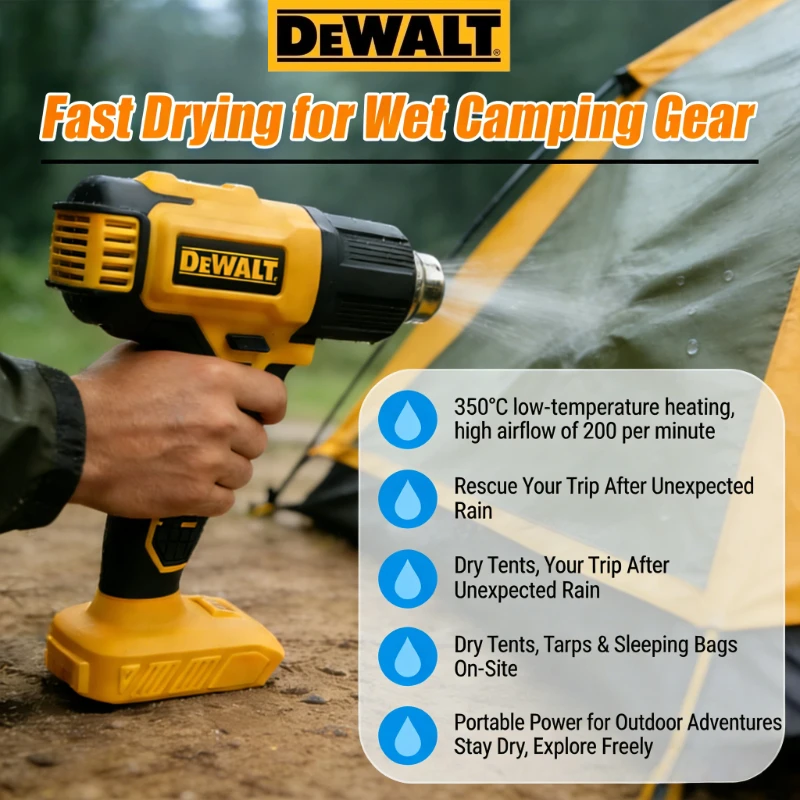 Heat Gun Embossing - Dewalt DCE530N Pistola Termica Cordless 20V