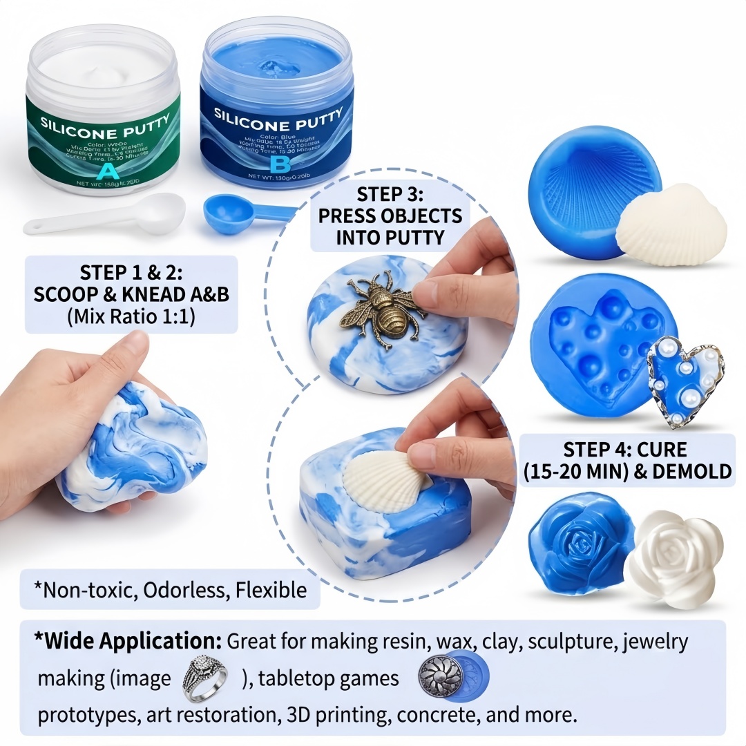 Forniture per la creazione di  - Candle Making Design recensione e prezzo