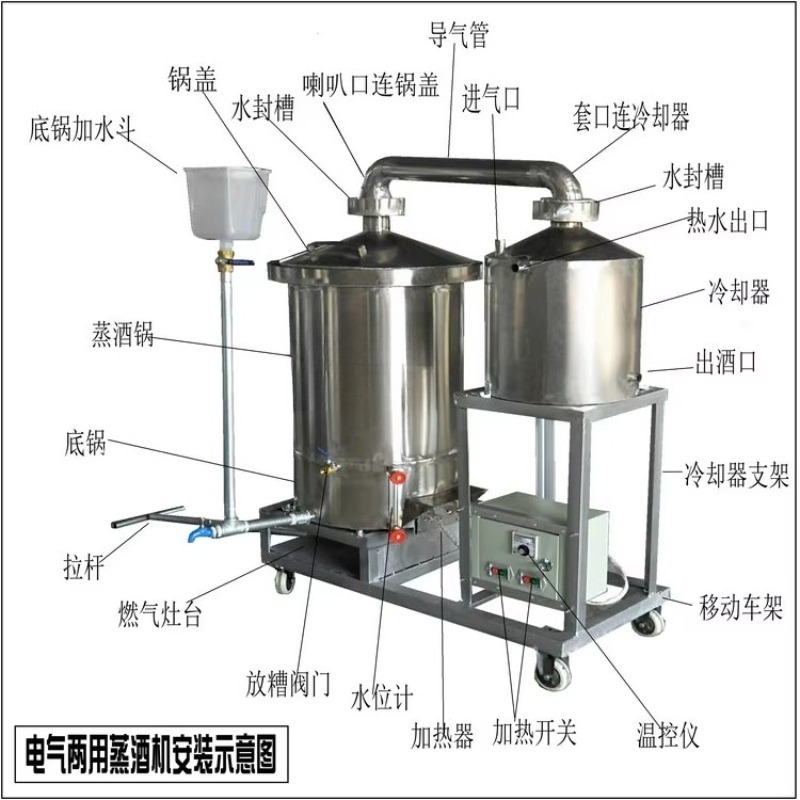 Macchina per versare la cera a - Candle Making Machine recensione e prezzo